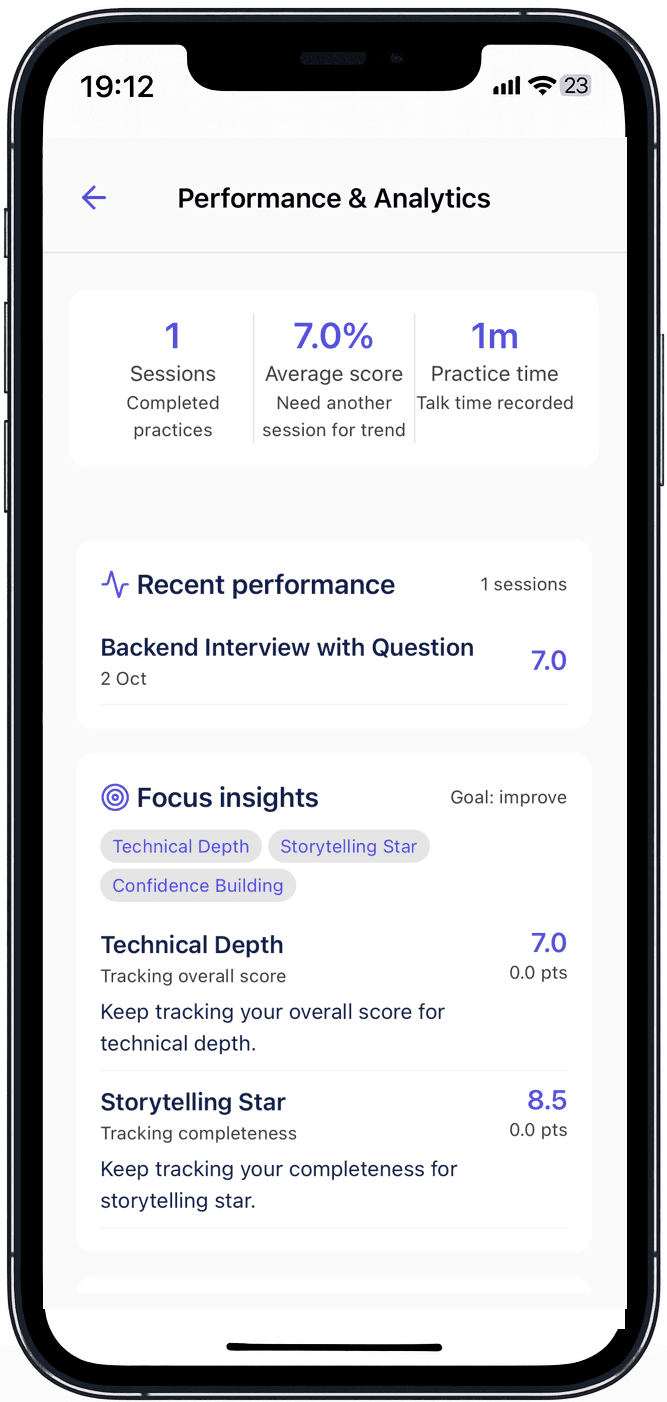 AI interview Summary Screen